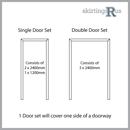 Architrave Dimensions Guide | Skirtings R Us