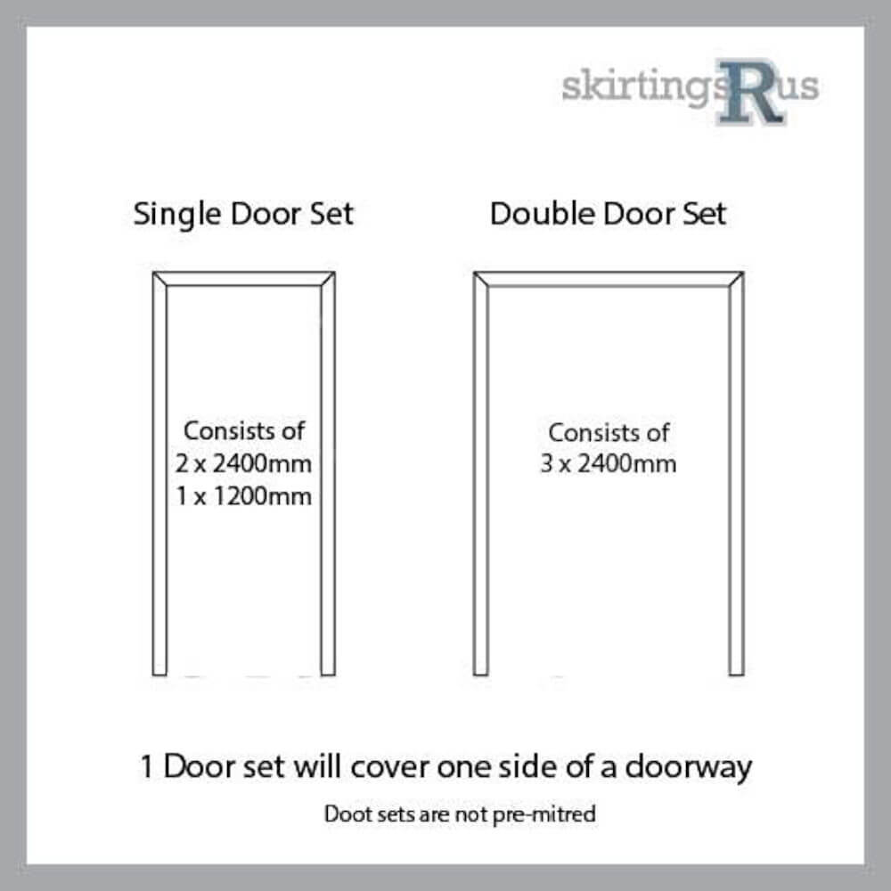 Pieces in an Architrave Door Set Diagram showing the contents of single door and double door architrave sets
